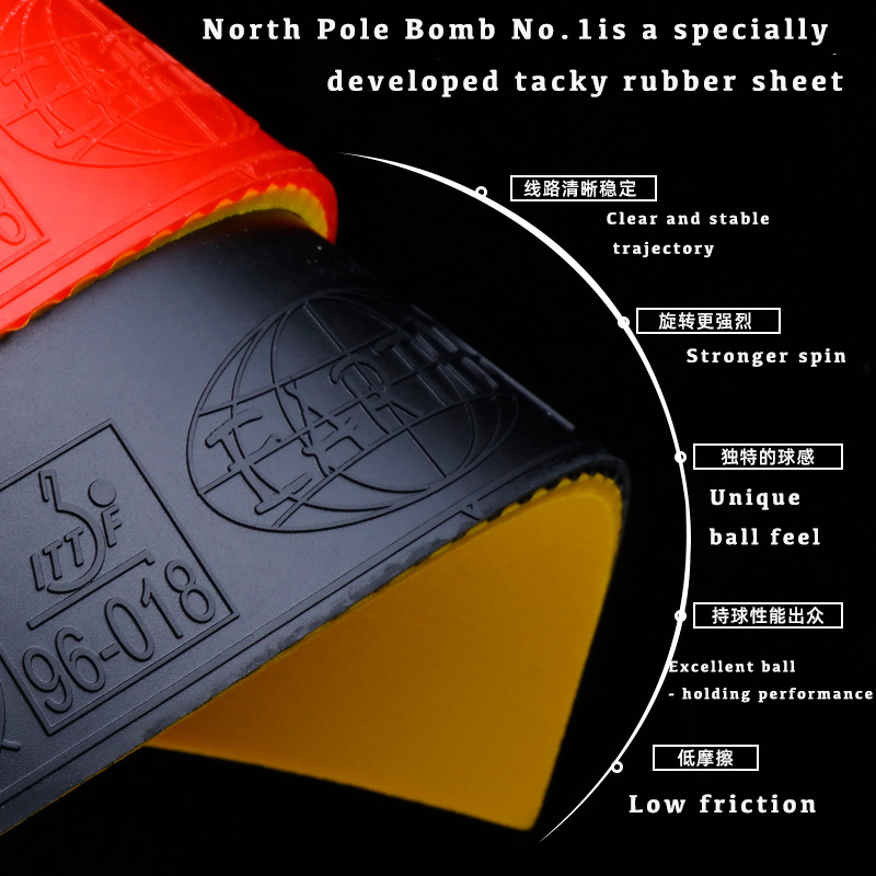 TUTTLE Non-Sticky Arctic No.1  – обзор и цена Table Tennis No 1
