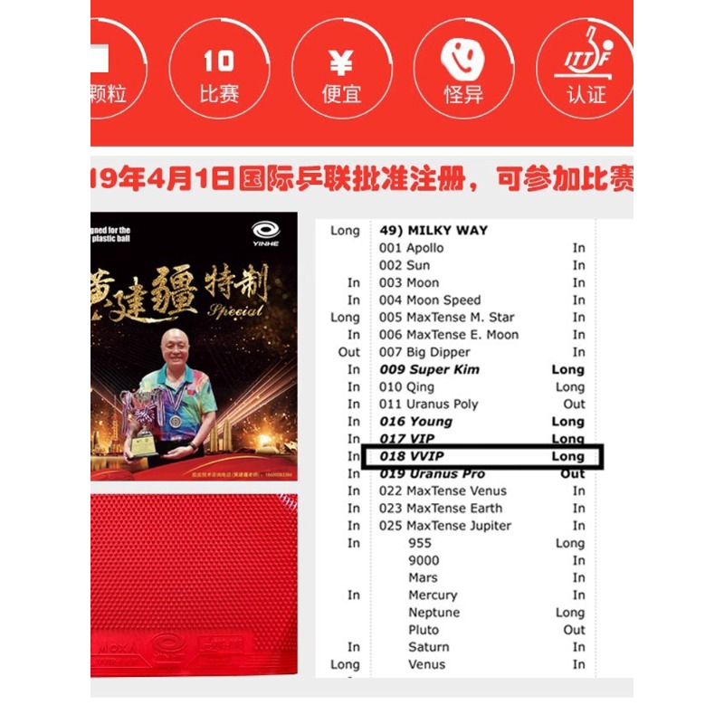 YINHE VVIP Table Tennis Rubber – обзор и цена Table Tennis Xiom Rubber