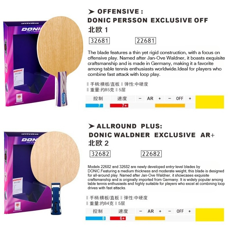 5Ply Pure Wood Ping Pong Paddl – обзор и цена Table Tennis Racket
