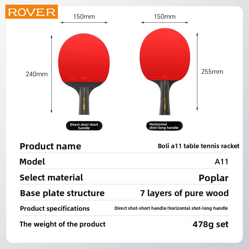 Table Tennis Racket Profession – обзор и цена Table Tennis History